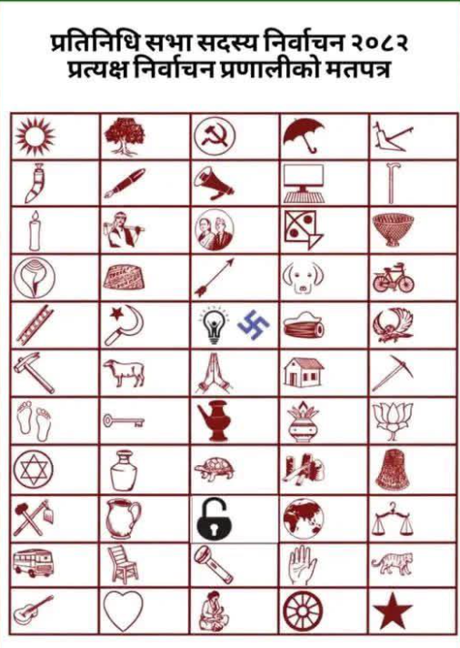 मतपत्रको नमुना - चिम बत्ती चिन्ह
